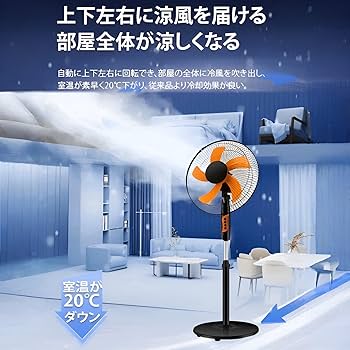 業務用扇風機 4枚羽根 青 楽天市場】4枚羽 扇風機の通販